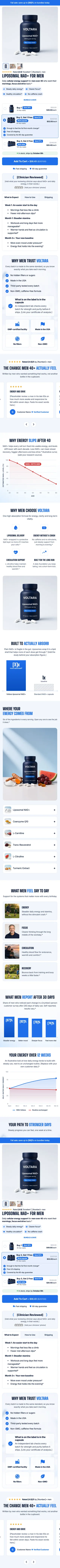 Template 13: Liposomal NAD+ For Men