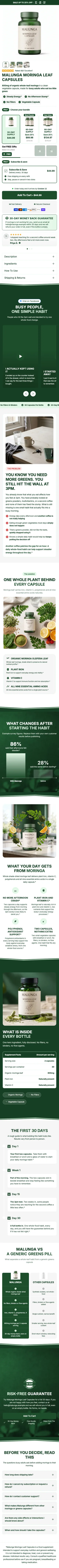 Template 17: Malunga Moringa Leaf Capsules